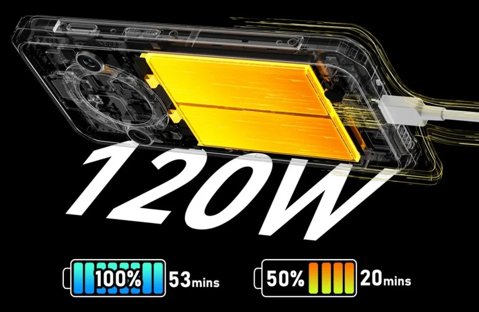 Blackview BL9000 