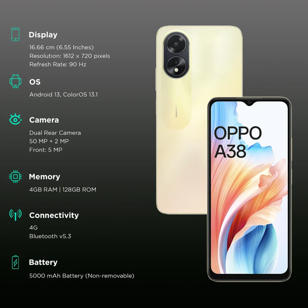 OPPO A38